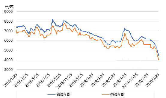 /ueditor/jsp/upload/image/20200326/1585187711032045297.jpg /ueditor/jsp/upload/image/20200326/1585187711032045297.jpg