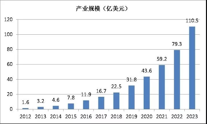 /ueditor/jsp/upload/image/20200110/1578633848411018447.jpg /ueditor/jsp/upload/image/20200110/1578633848411018447.jpg